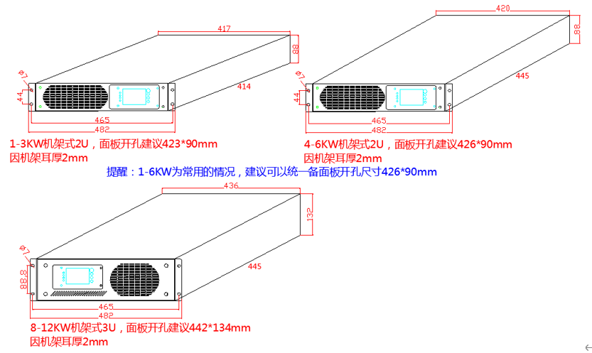 1743996755692080.png 逆控一體機開孔尺寸.png